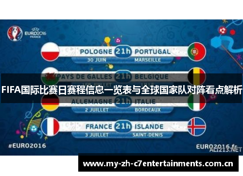 FIFA国际比赛日赛程信息一览表与全球国家队对阵看点解析